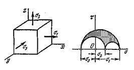 в каком случае напряженное состояние называется двухосным. Смотреть фото в каком случае напряженное состояние называется двухосным. Смотреть картинку в каком случае напряженное состояние называется двухосным. Картинка про в каком случае напряженное состояние называется двухосным. Фото в каком случае напряженное состояние называется двухосным в каком случае напряженное состояние называется двухосным. Смотреть фото в каком случае напряженное состояние называется двухосным. Смотреть картинку в каком случае напряженное состояние называется двухосным. Картинка про в каком случае напряженное состояние называется двухосным. Фото в каком случае напряженное состояние называется двухосным