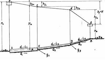 в каком случае трубопровод рассчитывается как длинный. Смотреть фото в каком случае трубопровод рассчитывается как длинный. Смотреть картинку в каком случае трубопровод рассчитывается как длинный. Картинка про в каком случае трубопровод рассчитывается как длинный. Фото в каком случае трубопровод рассчитывается как длинный в каком случае трубопровод рассчитывается как длинный. Смотреть фото в каком случае трубопровод рассчитывается как длинный. Смотреть картинку в каком случае трубопровод рассчитывается как длинный. Картинка про в каком случае трубопровод рассчитывается как длинный. Фото в каком случае трубопровод рассчитывается как длинный