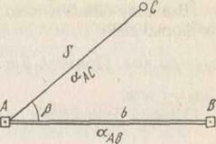 Π² ΠΊΠ°ΠΊΠΎΠΌ ΡΠΏΠΎΡΠΎΠ±Π΅ ΡΠ°Π·Π±ΠΈΠ²ΠΎΡΠ½ΡΡ
ΡΠ°Π±ΠΎΡ ΠΏΠ»Π°Π½ΠΎΠ²ΠΎΠ΅ ΠΏΠΎΠ»ΠΎΠΆΠ΅Π½ΠΈΠ΅ ΡΠΎΡΠΊΠΈ Π½Π°Ρ
ΠΎΠ΄ΡΡ ΠΎΡΠ»ΠΎΠΆΠ΅Π½ΠΈΠ΅ΠΌ Π½Π° ΠΈΡΡ
ΠΎΠ΄Π½ΡΡ
ΠΏΡΠ½ΠΊΡΠ°Ρ
. Π‘ΠΌΠΎΡΡΠ΅ΡΡ ΡΠΎΡΠΎ Π² ΠΊΠ°ΠΊΠΎΠΌ ΡΠΏΠΎΡΠΎΠ±Π΅ ΡΠ°Π·Π±ΠΈΠ²ΠΎΡΠ½ΡΡ
ΡΠ°Π±ΠΎΡ ΠΏΠ»Π°Π½ΠΎΠ²ΠΎΠ΅ ΠΏΠΎΠ»ΠΎΠΆΠ΅Π½ΠΈΠ΅ ΡΠΎΡΠΊΠΈ Π½Π°Ρ
ΠΎΠ΄ΡΡ ΠΎΡΠ»ΠΎΠΆΠ΅Π½ΠΈΠ΅ΠΌ Π½Π° ΠΈΡΡ
ΠΎΠ΄Π½ΡΡ
ΠΏΡΠ½ΠΊΡΠ°Ρ
. Π‘ΠΌΠΎΡΡΠ΅ΡΡ ΠΊΠ°ΡΡΠΈΠ½ΠΊΡ Π² ΠΊΠ°ΠΊΠΎΠΌ ΡΠΏΠΎΡΠΎΠ±Π΅ ΡΠ°Π·Π±ΠΈΠ²ΠΎΡΠ½ΡΡ
ΡΠ°Π±ΠΎΡ ΠΏΠ»Π°Π½ΠΎΠ²ΠΎΠ΅ ΠΏΠΎΠ»ΠΎΠΆΠ΅Π½ΠΈΠ΅ ΡΠΎΡΠΊΠΈ Π½Π°Ρ
ΠΎΠ΄ΡΡ ΠΎΡΠ»ΠΎΠΆΠ΅Π½ΠΈΠ΅ΠΌ Π½Π° ΠΈΡΡ
ΠΎΠ΄Π½ΡΡ
ΠΏΡΠ½ΠΊΡΠ°Ρ
. ΠΠ°ΡΡΠΈΠ½ΠΊΠ° ΠΏΡΠΎ Π² ΠΊΠ°ΠΊΠΎΠΌ ΡΠΏΠΎΡΠΎΠ±Π΅ ΡΠ°Π·Π±ΠΈΠ²ΠΎΡΠ½ΡΡ
ΡΠ°Π±ΠΎΡ ΠΏΠ»Π°Π½ΠΎΠ²ΠΎΠ΅ ΠΏΠΎΠ»ΠΎΠΆΠ΅Π½ΠΈΠ΅ ΡΠΎΡΠΊΠΈ Π½Π°Ρ
ΠΎΠ΄ΡΡ ΠΎΡΠ»ΠΎΠΆΠ΅Π½ΠΈΠ΅ΠΌ Π½Π° ΠΈΡΡ
ΠΎΠ΄Π½ΡΡ
ΠΏΡΠ½ΠΊΡΠ°Ρ
. Π€ΠΎΡΠΎ Π² ΠΊΠ°ΠΊΠΎΠΌ ΡΠΏΠΎΡΠΎΠ±Π΅ ΡΠ°Π·Π±ΠΈΠ²ΠΎΡΠ½ΡΡ
ΡΠ°Π±ΠΎΡ ΠΏΠ»Π°Π½ΠΎΠ²ΠΎΠ΅ ΠΏΠΎΠ»ΠΎΠΆΠ΅Π½ΠΈΠ΅ ΡΠΎΡΠΊΠΈ Π½Π°Ρ
ΠΎΠ΄ΡΡ ΠΎΡΠ»ΠΎΠΆΠ΅Π½ΠΈΠ΅ΠΌ Π½Π° ΠΈΡΡ
ΠΎΠ΄Π½ΡΡ
ΠΏΡΠ½ΠΊΡΠ°Ρ
Π² ΠΊΠ°ΠΊΠΎΠΌ ΡΠΏΠΎΡΠΎΠ±Π΅ ΡΠ°Π·Π±ΠΈΠ²ΠΎΡΠ½ΡΡ
ΡΠ°Π±ΠΎΡ ΠΏΠ»Π°Π½ΠΎΠ²ΠΎΠ΅ ΠΏΠΎΠ»ΠΎΠΆΠ΅Π½ΠΈΠ΅ ΡΠΎΡΠΊΠΈ Π½Π°Ρ
ΠΎΠ΄ΡΡ ΠΎΡΠ»ΠΎΠΆΠ΅Π½ΠΈΠ΅ΠΌ Π½Π° ΠΈΡΡ
ΠΎΠ΄Π½ΡΡ
ΠΏΡΠ½ΠΊΡΠ°Ρ
. Π‘ΠΌΠΎΡΡΠ΅ΡΡ ΡΠΎΡΠΎ Π² ΠΊΠ°ΠΊΠΎΠΌ ΡΠΏΠΎΡΠΎΠ±Π΅ ΡΠ°Π·Π±ΠΈΠ²ΠΎΡΠ½ΡΡ
ΡΠ°Π±ΠΎΡ ΠΏΠ»Π°Π½ΠΎΠ²ΠΎΠ΅ ΠΏΠΎΠ»ΠΎΠΆΠ΅Π½ΠΈΠ΅ ΡΠΎΡΠΊΠΈ Π½Π°Ρ
ΠΎΠ΄ΡΡ ΠΎΡΠ»ΠΎΠΆΠ΅Π½ΠΈΠ΅ΠΌ Π½Π° ΠΈΡΡ
ΠΎΠ΄Π½ΡΡ
ΠΏΡΠ½ΠΊΡΠ°Ρ
. Π‘ΠΌΠΎΡΡΠ΅ΡΡ ΠΊΠ°ΡΡΠΈΠ½ΠΊΡ Π² ΠΊΠ°ΠΊΠΎΠΌ ΡΠΏΠΎΡΠΎΠ±Π΅ ΡΠ°Π·Π±ΠΈΠ²ΠΎΡΠ½ΡΡ
ΡΠ°Π±ΠΎΡ ΠΏΠ»Π°Π½ΠΎΠ²ΠΎΠ΅ ΠΏΠΎΠ»ΠΎΠΆΠ΅Π½ΠΈΠ΅ ΡΠΎΡΠΊΠΈ Π½Π°Ρ
ΠΎΠ΄ΡΡ ΠΎΡΠ»ΠΎΠΆΠ΅Π½ΠΈΠ΅ΠΌ Π½Π° ΠΈΡΡ
ΠΎΠ΄Π½ΡΡ
ΠΏΡΠ½ΠΊΡΠ°Ρ
. ΠΠ°ΡΡΠΈΠ½ΠΊΠ° ΠΏΡΠΎ Π² ΠΊΠ°ΠΊΠΎΠΌ ΡΠΏΠΎΡΠΎΠ±Π΅ ΡΠ°Π·Π±ΠΈΠ²ΠΎΡΠ½ΡΡ
ΡΠ°Π±ΠΎΡ ΠΏΠ»Π°Π½ΠΎΠ²ΠΎΠ΅ ΠΏΠΎΠ»ΠΎΠΆΠ΅Π½ΠΈΠ΅ ΡΠΎΡΠΊΠΈ Π½Π°Ρ
ΠΎΠ΄ΡΡ ΠΎΡΠ»ΠΎΠΆΠ΅Π½ΠΈΠ΅ΠΌ Π½Π° ΠΈΡΡ
ΠΎΠ΄Π½ΡΡ
ΠΏΡΠ½ΠΊΡΠ°Ρ
. Π€ΠΎΡΠΎ Π² ΠΊΠ°ΠΊΠΎΠΌ ΡΠΏΠΎΡΠΎΠ±Π΅ ΡΠ°Π·Π±ΠΈΠ²ΠΎΡΠ½ΡΡ
ΡΠ°Π±ΠΎΡ ΠΏΠ»Π°Π½ΠΎΠ²ΠΎΠ΅ ΠΏΠΎΠ»ΠΎΠΆΠ΅Π½ΠΈΠ΅ ΡΠΎΡΠΊΠΈ Π½Π°Ρ
ΠΎΠ΄ΡΡ ΠΎΡΠ»ΠΎΠΆΠ΅Π½ΠΈΠ΅ΠΌ Π½Π° ΠΈΡΡ
ΠΎΠ΄Π½ΡΡ
ΠΏΡΠ½ΠΊΡΠ°Ρ
