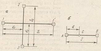 Π² ΠΊΠ°ΠΊΠΎΠΌ ΡΠΏΠΎΡΠΎΠ±Π΅ ΡΠ°Π·Π±ΠΈΠ²ΠΎΡΠ½ΡΡ
ΡΠ°Π±ΠΎΡ ΠΏΠ»Π°Π½ΠΎΠ²ΠΎΠ΅ ΠΏΠΎΠ»ΠΎΠΆΠ΅Π½ΠΈΠ΅ ΡΠΎΡΠΊΠΈ Π½Π°Ρ
ΠΎΠ΄ΡΡ ΠΎΡΠ»ΠΎΠΆΠ΅Π½ΠΈΠ΅ΠΌ Π½Π° ΠΈΡΡ
ΠΎΠ΄Π½ΡΡ
ΠΏΡΠ½ΠΊΡΠ°Ρ
. Π‘ΠΌΠΎΡΡΠ΅ΡΡ ΡΠΎΡΠΎ Π² ΠΊΠ°ΠΊΠΎΠΌ ΡΠΏΠΎΡΠΎΠ±Π΅ ΡΠ°Π·Π±ΠΈΠ²ΠΎΡΠ½ΡΡ
ΡΠ°Π±ΠΎΡ ΠΏΠ»Π°Π½ΠΎΠ²ΠΎΠ΅ ΠΏΠΎΠ»ΠΎΠΆΠ΅Π½ΠΈΠ΅ ΡΠΎΡΠΊΠΈ Π½Π°Ρ
ΠΎΠ΄ΡΡ ΠΎΡΠ»ΠΎΠΆΠ΅Π½ΠΈΠ΅ΠΌ Π½Π° ΠΈΡΡ
ΠΎΠ΄Π½ΡΡ
ΠΏΡΠ½ΠΊΡΠ°Ρ
. Π‘ΠΌΠΎΡΡΠ΅ΡΡ ΠΊΠ°ΡΡΠΈΠ½ΠΊΡ Π² ΠΊΠ°ΠΊΠΎΠΌ ΡΠΏΠΎΡΠΎΠ±Π΅ ΡΠ°Π·Π±ΠΈΠ²ΠΎΡΠ½ΡΡ
ΡΠ°Π±ΠΎΡ ΠΏΠ»Π°Π½ΠΎΠ²ΠΎΠ΅ ΠΏΠΎΠ»ΠΎΠΆΠ΅Π½ΠΈΠ΅ ΡΠΎΡΠΊΠΈ Π½Π°Ρ
ΠΎΠ΄ΡΡ ΠΎΡΠ»ΠΎΠΆΠ΅Π½ΠΈΠ΅ΠΌ Π½Π° ΠΈΡΡ
ΠΎΠ΄Π½ΡΡ
ΠΏΡΠ½ΠΊΡΠ°Ρ
. ΠΠ°ΡΡΠΈΠ½ΠΊΠ° ΠΏΡΠΎ Π² ΠΊΠ°ΠΊΠΎΠΌ ΡΠΏΠΎΡΠΎΠ±Π΅ ΡΠ°Π·Π±ΠΈΠ²ΠΎΡΠ½ΡΡ
ΡΠ°Π±ΠΎΡ ΠΏΠ»Π°Π½ΠΎΠ²ΠΎΠ΅ ΠΏΠΎΠ»ΠΎΠΆΠ΅Π½ΠΈΠ΅ ΡΠΎΡΠΊΠΈ Π½Π°Ρ
ΠΎΠ΄ΡΡ ΠΎΡΠ»ΠΎΠΆΠ΅Π½ΠΈΠ΅ΠΌ Π½Π° ΠΈΡΡ
ΠΎΠ΄Π½ΡΡ
ΠΏΡΠ½ΠΊΡΠ°Ρ
. Π€ΠΎΡΠΎ Π² ΠΊΠ°ΠΊΠΎΠΌ ΡΠΏΠΎΡΠΎΠ±Π΅ ΡΠ°Π·Π±ΠΈΠ²ΠΎΡΠ½ΡΡ
ΡΠ°Π±ΠΎΡ ΠΏΠ»Π°Π½ΠΎΠ²ΠΎΠ΅ ΠΏΠΎΠ»ΠΎΠΆΠ΅Π½ΠΈΠ΅ ΡΠΎΡΠΊΠΈ Π½Π°Ρ
ΠΎΠ΄ΡΡ ΠΎΡΠ»ΠΎΠΆΠ΅Π½ΠΈΠ΅ΠΌ Π½Π° ΠΈΡΡ
ΠΎΠ΄Π½ΡΡ
ΠΏΡΠ½ΠΊΡΠ°Ρ
Π² ΠΊΠ°ΠΊΠΎΠΌ ΡΠΏΠΎΡΠΎΠ±Π΅ ΡΠ°Π·Π±ΠΈΠ²ΠΎΡΠ½ΡΡ
ΡΠ°Π±ΠΎΡ ΠΏΠ»Π°Π½ΠΎΠ²ΠΎΠ΅ ΠΏΠΎΠ»ΠΎΠΆΠ΅Π½ΠΈΠ΅ ΡΠΎΡΠΊΠΈ Π½Π°Ρ
ΠΎΠ΄ΡΡ ΠΎΡΠ»ΠΎΠΆΠ΅Π½ΠΈΠ΅ΠΌ Π½Π° ΠΈΡΡ
ΠΎΠ΄Π½ΡΡ
ΠΏΡΠ½ΠΊΡΠ°Ρ
. Π‘ΠΌΠΎΡΡΠ΅ΡΡ ΡΠΎΡΠΎ Π² ΠΊΠ°ΠΊΠΎΠΌ ΡΠΏΠΎΡΠΎΠ±Π΅ ΡΠ°Π·Π±ΠΈΠ²ΠΎΡΠ½ΡΡ
ΡΠ°Π±ΠΎΡ ΠΏΠ»Π°Π½ΠΎΠ²ΠΎΠ΅ ΠΏΠΎΠ»ΠΎΠΆΠ΅Π½ΠΈΠ΅ ΡΠΎΡΠΊΠΈ Π½Π°Ρ
ΠΎΠ΄ΡΡ ΠΎΡΠ»ΠΎΠΆΠ΅Π½ΠΈΠ΅ΠΌ Π½Π° ΠΈΡΡ
ΠΎΠ΄Π½ΡΡ
ΠΏΡΠ½ΠΊΡΠ°Ρ
. Π‘ΠΌΠΎΡΡΠ΅ΡΡ ΠΊΠ°ΡΡΠΈΠ½ΠΊΡ Π² ΠΊΠ°ΠΊΠΎΠΌ ΡΠΏΠΎΡΠΎΠ±Π΅ ΡΠ°Π·Π±ΠΈΠ²ΠΎΡΠ½ΡΡ
ΡΠ°Π±ΠΎΡ ΠΏΠ»Π°Π½ΠΎΠ²ΠΎΠ΅ ΠΏΠΎΠ»ΠΎΠΆΠ΅Π½ΠΈΠ΅ ΡΠΎΡΠΊΠΈ Π½Π°Ρ
ΠΎΠ΄ΡΡ ΠΎΡΠ»ΠΎΠΆΠ΅Π½ΠΈΠ΅ΠΌ Π½Π° ΠΈΡΡ
ΠΎΠ΄Π½ΡΡ
ΠΏΡΠ½ΠΊΡΠ°Ρ
. ΠΠ°ΡΡΠΈΠ½ΠΊΠ° ΠΏΡΠΎ Π² ΠΊΠ°ΠΊΠΎΠΌ ΡΠΏΠΎΡΠΎΠ±Π΅ ΡΠ°Π·Π±ΠΈΠ²ΠΎΡΠ½ΡΡ
ΡΠ°Π±ΠΎΡ ΠΏΠ»Π°Π½ΠΎΠ²ΠΎΠ΅ ΠΏΠΎΠ»ΠΎΠΆΠ΅Π½ΠΈΠ΅ ΡΠΎΡΠΊΠΈ Π½Π°Ρ
ΠΎΠ΄ΡΡ ΠΎΡΠ»ΠΎΠΆΠ΅Π½ΠΈΠ΅ΠΌ Π½Π° ΠΈΡΡ
ΠΎΠ΄Π½ΡΡ
ΠΏΡΠ½ΠΊΡΠ°Ρ
. Π€ΠΎΡΠΎ Π² ΠΊΠ°ΠΊΠΎΠΌ ΡΠΏΠΎΡΠΎΠ±Π΅ ΡΠ°Π·Π±ΠΈΠ²ΠΎΡΠ½ΡΡ
ΡΠ°Π±ΠΎΡ ΠΏΠ»Π°Π½ΠΎΠ²ΠΎΠ΅ ΠΏΠΎΠ»ΠΎΠΆΠ΅Π½ΠΈΠ΅ ΡΠΎΡΠΊΠΈ Π½Π°Ρ
ΠΎΠ΄ΡΡ ΠΎΡΠ»ΠΎΠΆΠ΅Π½ΠΈΠ΅ΠΌ Π½Π° ΠΈΡΡ
ΠΎΠ΄Π½ΡΡ
ΠΏΡΠ½ΠΊΡΠ°Ρ