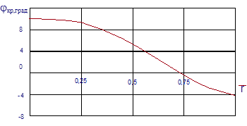 ΠΠ°ΠΊΠΈΠΌΠΈ ΡΡΠ΅ΠΌΡ ΠΏΠ°ΡΠ°ΠΌΠ΅ΡΡΠ°ΠΌΠΈ ΠΎΠ±Π»Π°Π΄Π°ΡΡ Π²ΠΎΠ·Π΄ΡΡΠ½ΡΠ΅ Π²ΠΈΠ½ΡΡ. Π‘ΠΌΠΎΡΡΠ΅ΡΡ ΡΠΎΡΠΎ ΠΠ°ΠΊΠΈΠΌΠΈ ΡΡΠ΅ΠΌΡ ΠΏΠ°ΡΠ°ΠΌΠ΅ΡΡΠ°ΠΌΠΈ ΠΎΠ±Π»Π°Π΄Π°ΡΡ Π²ΠΎΠ·Π΄ΡΡΠ½ΡΠ΅ Π²ΠΈΠ½ΡΡ. Π‘ΠΌΠΎΡΡΠ΅ΡΡ ΠΊΠ°ΡΡΠΈΠ½ΠΊΡ ΠΠ°ΠΊΠΈΠΌΠΈ ΡΡΠ΅ΠΌΡ ΠΏΠ°ΡΠ°ΠΌΠ΅ΡΡΠ°ΠΌΠΈ ΠΎΠ±Π»Π°Π΄Π°ΡΡ Π²ΠΎΠ·Π΄ΡΡΠ½ΡΠ΅ Π²ΠΈΠ½ΡΡ. ΠΠ°ΡΡΠΈΠ½ΠΊΠ° ΠΏΡΠΎ ΠΠ°ΠΊΠΈΠΌΠΈ ΡΡΠ΅ΠΌΡ ΠΏΠ°ΡΠ°ΠΌΠ΅ΡΡΠ°ΠΌΠΈ ΠΎΠ±Π»Π°Π΄Π°ΡΡ Π²ΠΎΠ·Π΄ΡΡΠ½ΡΠ΅ Π²ΠΈΠ½ΡΡ. Π€ΠΎΡΠΎ ΠΠ°ΠΊΠΈΠΌΠΈ ΡΡΠ΅ΠΌΡ ΠΏΠ°ΡΠ°ΠΌΠ΅ΡΡΠ°ΠΌΠΈ ΠΎΠ±Π»Π°Π΄Π°ΡΡ Π²ΠΎΠ·Π΄ΡΡΠ½ΡΠ΅ Π²ΠΈΠ½ΡΡ ΠΠ°ΠΊΠΈΠΌΠΈ ΡΡΠ΅ΠΌΡ ΠΏΠ°ΡΠ°ΠΌΠ΅ΡΡΠ°ΠΌΠΈ ΠΎΠ±Π»Π°Π΄Π°ΡΡ Π²ΠΎΠ·Π΄ΡΡΠ½ΡΠ΅ Π²ΠΈΠ½ΡΡ. Π‘ΠΌΠΎΡΡΠ΅ΡΡ ΡΠΎΡΠΎ ΠΠ°ΠΊΠΈΠΌΠΈ ΡΡΠ΅ΠΌΡ ΠΏΠ°ΡΠ°ΠΌΠ΅ΡΡΠ°ΠΌΠΈ ΠΎΠ±Π»Π°Π΄Π°ΡΡ Π²ΠΎΠ·Π΄ΡΡΠ½ΡΠ΅ Π²ΠΈΠ½ΡΡ. Π‘ΠΌΠΎΡΡΠ΅ΡΡ ΠΊΠ°ΡΡΠΈΠ½ΠΊΡ ΠΠ°ΠΊΠΈΠΌΠΈ ΡΡΠ΅ΠΌΡ ΠΏΠ°ΡΠ°ΠΌΠ΅ΡΡΠ°ΠΌΠΈ ΠΎΠ±Π»Π°Π΄Π°ΡΡ Π²ΠΎΠ·Π΄ΡΡΠ½ΡΠ΅ Π²ΠΈΠ½ΡΡ. ΠΠ°ΡΡΠΈΠ½ΠΊΠ° ΠΏΡΠΎ ΠΠ°ΠΊΠΈΠΌΠΈ ΡΡΠ΅ΠΌΡ ΠΏΠ°ΡΠ°ΠΌΠ΅ΡΡΠ°ΠΌΠΈ ΠΎΠ±Π»Π°Π΄Π°ΡΡ Π²ΠΎΠ·Π΄ΡΡΠ½ΡΠ΅ Π²ΠΈΠ½ΡΡ. Π€ΠΎΡΠΎ ΠΠ°ΠΊΠΈΠΌΠΈ ΡΡΠ΅ΠΌΡ ΠΏΠ°ΡΠ°ΠΌΠ΅ΡΡΠ°ΠΌΠΈ ΠΎΠ±Π»Π°Π΄Π°ΡΡ Π²ΠΎΠ·Π΄ΡΡΠ½ΡΠ΅ Π²ΠΈΠ½ΡΡ