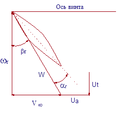 ΠΠ°ΠΊΠΈΠΌΠΈ ΡΡΠ΅ΠΌΡ ΠΏΠ°ΡΠ°ΠΌΠ΅ΡΡΠ°ΠΌΠΈ ΠΎΠ±Π»Π°Π΄Π°ΡΡ Π²ΠΎΠ·Π΄ΡΡΠ½ΡΠ΅ Π²ΠΈΠ½ΡΡ. Π‘ΠΌΠΎΡΡΠ΅ΡΡ ΡΠΎΡΠΎ ΠΠ°ΠΊΠΈΠΌΠΈ ΡΡΠ΅ΠΌΡ ΠΏΠ°ΡΠ°ΠΌΠ΅ΡΡΠ°ΠΌΠΈ ΠΎΠ±Π»Π°Π΄Π°ΡΡ Π²ΠΎΠ·Π΄ΡΡΠ½ΡΠ΅ Π²ΠΈΠ½ΡΡ. Π‘ΠΌΠΎΡΡΠ΅ΡΡ ΠΊΠ°ΡΡΠΈΠ½ΠΊΡ ΠΠ°ΠΊΠΈΠΌΠΈ ΡΡΠ΅ΠΌΡ ΠΏΠ°ΡΠ°ΠΌΠ΅ΡΡΠ°ΠΌΠΈ ΠΎΠ±Π»Π°Π΄Π°ΡΡ Π²ΠΎΠ·Π΄ΡΡΠ½ΡΠ΅ Π²ΠΈΠ½ΡΡ. ΠΠ°ΡΡΠΈΠ½ΠΊΠ° ΠΏΡΠΎ ΠΠ°ΠΊΠΈΠΌΠΈ ΡΡΠ΅ΠΌΡ ΠΏΠ°ΡΠ°ΠΌΠ΅ΡΡΠ°ΠΌΠΈ ΠΎΠ±Π»Π°Π΄Π°ΡΡ Π²ΠΎΠ·Π΄ΡΡΠ½ΡΠ΅ Π²ΠΈΠ½ΡΡ. Π€ΠΎΡΠΎ ΠΠ°ΠΊΠΈΠΌΠΈ ΡΡΠ΅ΠΌΡ ΠΏΠ°ΡΠ°ΠΌΠ΅ΡΡΠ°ΠΌΠΈ ΠΎΠ±Π»Π°Π΄Π°ΡΡ Π²ΠΎΠ·Π΄ΡΡΠ½ΡΠ΅ Π²ΠΈΠ½ΡΡ ΠΠ°ΠΊΠΈΠΌΠΈ ΡΡΠ΅ΠΌΡ ΠΏΠ°ΡΠ°ΠΌΠ΅ΡΡΠ°ΠΌΠΈ ΠΎΠ±Π»Π°Π΄Π°ΡΡ Π²ΠΎΠ·Π΄ΡΡΠ½ΡΠ΅ Π²ΠΈΠ½ΡΡ. Π‘ΠΌΠΎΡΡΠ΅ΡΡ ΡΠΎΡΠΎ ΠΠ°ΠΊΠΈΠΌΠΈ ΡΡΠ΅ΠΌΡ ΠΏΠ°ΡΠ°ΠΌΠ΅ΡΡΠ°ΠΌΠΈ ΠΎΠ±Π»Π°Π΄Π°ΡΡ Π²ΠΎΠ·Π΄ΡΡΠ½ΡΠ΅ Π²ΠΈΠ½ΡΡ. Π‘ΠΌΠΎΡΡΠ΅ΡΡ ΠΊΠ°ΡΡΠΈΠ½ΠΊΡ ΠΠ°ΠΊΠΈΠΌΠΈ ΡΡΠ΅ΠΌΡ ΠΏΠ°ΡΠ°ΠΌΠ΅ΡΡΠ°ΠΌΠΈ ΠΎΠ±Π»Π°Π΄Π°ΡΡ Π²ΠΎΠ·Π΄ΡΡΠ½ΡΠ΅ Π²ΠΈΠ½ΡΡ. ΠΠ°ΡΡΠΈΠ½ΠΊΠ° ΠΏΡΠΎ ΠΠ°ΠΊΠΈΠΌΠΈ ΡΡΠ΅ΠΌΡ ΠΏΠ°ΡΠ°ΠΌΠ΅ΡΡΠ°ΠΌΠΈ ΠΎΠ±Π»Π°Π΄Π°ΡΡ Π²ΠΎΠ·Π΄ΡΡΠ½ΡΠ΅ Π²ΠΈΠ½ΡΡ. Π€ΠΎΡΠΎ ΠΠ°ΠΊΠΈΠΌΠΈ ΡΡΠ΅ΠΌΡ ΠΏΠ°ΡΠ°ΠΌΠ΅ΡΡΠ°ΠΌΠΈ ΠΎΠ±Π»Π°Π΄Π°ΡΡ Π²ΠΎΠ·Π΄ΡΡΠ½ΡΠ΅ Π²ΠΈΠ½ΡΡ