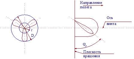 ΠΠ°ΠΊΠΈΠΌΠΈ ΡΡΠ΅ΠΌΡ ΠΏΠ°ΡΠ°ΠΌΠ΅ΡΡΠ°ΠΌΠΈ ΠΎΠ±Π»Π°Π΄Π°ΡΡ Π²ΠΎΠ·Π΄ΡΡΠ½ΡΠ΅ Π²ΠΈΠ½ΡΡ. Π‘ΠΌΠΎΡΡΠ΅ΡΡ ΡΠΎΡΠΎ ΠΠ°ΠΊΠΈΠΌΠΈ ΡΡΠ΅ΠΌΡ ΠΏΠ°ΡΠ°ΠΌΠ΅ΡΡΠ°ΠΌΠΈ ΠΎΠ±Π»Π°Π΄Π°ΡΡ Π²ΠΎΠ·Π΄ΡΡΠ½ΡΠ΅ Π²ΠΈΠ½ΡΡ. Π‘ΠΌΠΎΡΡΠ΅ΡΡ ΠΊΠ°ΡΡΠΈΠ½ΠΊΡ ΠΠ°ΠΊΠΈΠΌΠΈ ΡΡΠ΅ΠΌΡ ΠΏΠ°ΡΠ°ΠΌΠ΅ΡΡΠ°ΠΌΠΈ ΠΎΠ±Π»Π°Π΄Π°ΡΡ Π²ΠΎΠ·Π΄ΡΡΠ½ΡΠ΅ Π²ΠΈΠ½ΡΡ. ΠΠ°ΡΡΠΈΠ½ΠΊΠ° ΠΏΡΠΎ ΠΠ°ΠΊΠΈΠΌΠΈ ΡΡΠ΅ΠΌΡ ΠΏΠ°ΡΠ°ΠΌΠ΅ΡΡΠ°ΠΌΠΈ ΠΎΠ±Π»Π°Π΄Π°ΡΡ Π²ΠΎΠ·Π΄ΡΡΠ½ΡΠ΅ Π²ΠΈΠ½ΡΡ. Π€ΠΎΡΠΎ ΠΠ°ΠΊΠΈΠΌΠΈ ΡΡΠ΅ΠΌΡ ΠΏΠ°ΡΠ°ΠΌΠ΅ΡΡΠ°ΠΌΠΈ ΠΎΠ±Π»Π°Π΄Π°ΡΡ Π²ΠΎΠ·Π΄ΡΡΠ½ΡΠ΅ Π²ΠΈΠ½ΡΡ ΠΠ°ΠΊΠΈΠΌΠΈ ΡΡΠ΅ΠΌΡ ΠΏΠ°ΡΠ°ΠΌΠ΅ΡΡΠ°ΠΌΠΈ ΠΎΠ±Π»Π°Π΄Π°ΡΡ Π²ΠΎΠ·Π΄ΡΡΠ½ΡΠ΅ Π²ΠΈΠ½ΡΡ. Π‘ΠΌΠΎΡΡΠ΅ΡΡ ΡΠΎΡΠΎ ΠΠ°ΠΊΠΈΠΌΠΈ ΡΡΠ΅ΠΌΡ ΠΏΠ°ΡΠ°ΠΌΠ΅ΡΡΠ°ΠΌΠΈ ΠΎΠ±Π»Π°Π΄Π°ΡΡ Π²ΠΎΠ·Π΄ΡΡΠ½ΡΠ΅ Π²ΠΈΠ½ΡΡ. Π‘ΠΌΠΎΡΡΠ΅ΡΡ ΠΊΠ°ΡΡΠΈΠ½ΠΊΡ ΠΠ°ΠΊΠΈΠΌΠΈ ΡΡΠ΅ΠΌΡ ΠΏΠ°ΡΠ°ΠΌΠ΅ΡΡΠ°ΠΌΠΈ ΠΎΠ±Π»Π°Π΄Π°ΡΡ Π²ΠΎΠ·Π΄ΡΡΠ½ΡΠ΅ Π²ΠΈΠ½ΡΡ. ΠΠ°ΡΡΠΈΠ½ΠΊΠ° ΠΏΡΠΎ ΠΠ°ΠΊΠΈΠΌΠΈ ΡΡΠ΅ΠΌΡ ΠΏΠ°ΡΠ°ΠΌΠ΅ΡΡΠ°ΠΌΠΈ ΠΎΠ±Π»Π°Π΄Π°ΡΡ Π²ΠΎΠ·Π΄ΡΡΠ½ΡΠ΅ Π²ΠΈΠ½ΡΡ. Π€ΠΎΡΠΎ ΠΠ°ΠΊΠΈΠΌΠΈ ΡΡΠ΅ΠΌΡ ΠΏΠ°ΡΠ°ΠΌΠ΅ΡΡΠ°ΠΌΠΈ ΠΎΠ±Π»Π°Π΄Π°ΡΡ Π²ΠΎΠ·Π΄ΡΡΠ½ΡΠ΅ Π²ΠΈΠ½ΡΡ