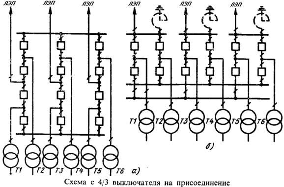 Схема ору 3 2