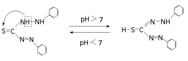 Перечень металлических ядов подлежащих судебно химическому исследованию