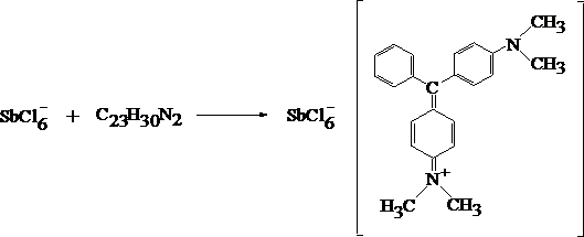 Перечень металлических ядов подлежащих судебно химическому исследованию