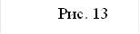 Рис. 13