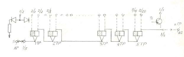 какая длина участка управления в дц нева. Смотреть фото какая длина участка управления в дц нева. Смотреть картинку какая длина участка управления в дц нева. Картинка про какая длина участка управления в дц нева. Фото какая длина участка управления в дц нева какая длина участка управления в дц нева. Смотреть фото какая длина участка управления в дц нева. Смотреть картинку какая длина участка управления в дц нева. Картинка про какая длина участка управления в дц нева. Фото какая длина участка управления в дц нева