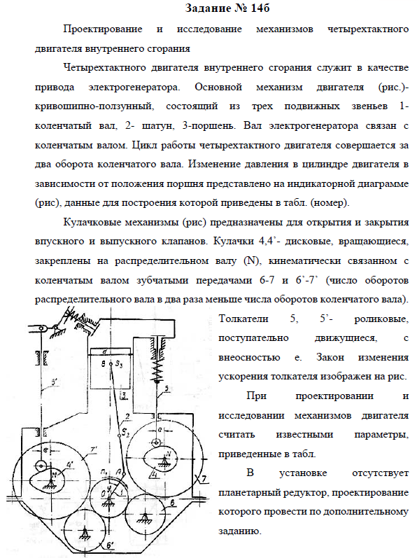 Механизмы двигателя внутреннего сгорания