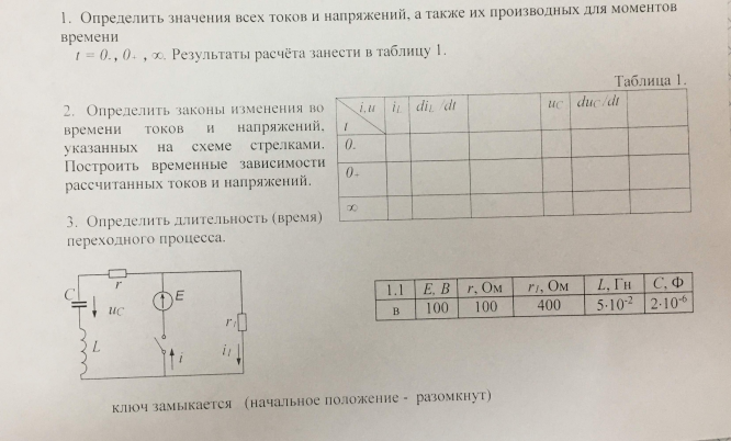 Дпдз ваз счетмаш
