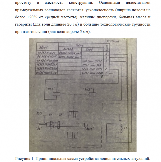 Технологический процесс сборки двигателя