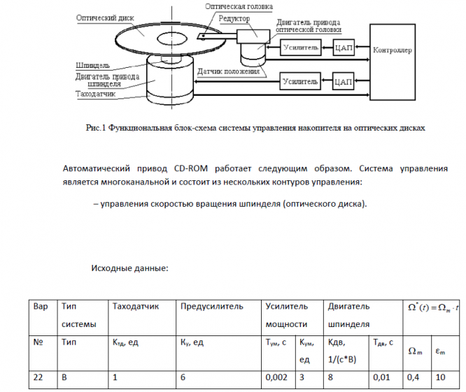 Тягово динамический расчет автомобиля
