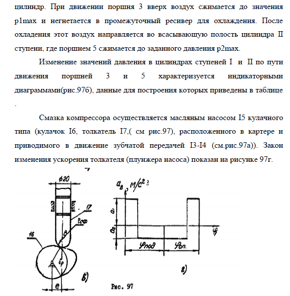 Курсовая работа по теме Механизмы двухступенчатого двухцилиндрового воздушного компрессора