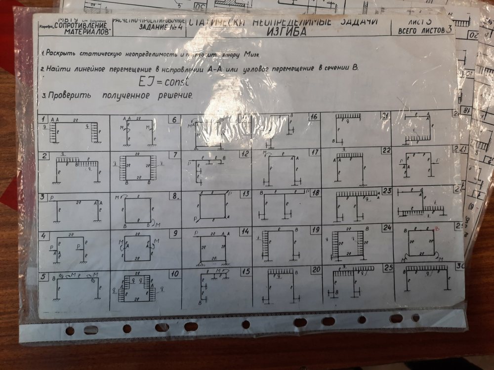 Сопротивление материалов мгту