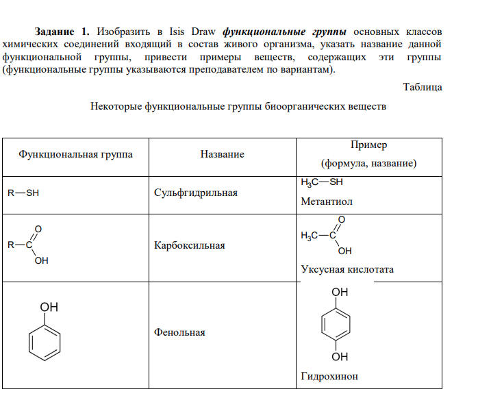 Функциональные группы примеры веществ. Вещества содержащие функциональную группу -он. Функциональная группа простых эфиров. Основные классы химических соединений лабораторная работа.