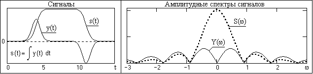 Описание: 4