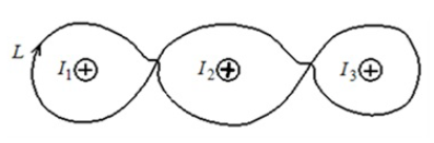 Контур 1а. Определить циркуляцию вектора магнитной индукции. Циркуляция напряжённости магнитного поля по замкнутому контуру. Изображенный на рисунке контур с током. Векторный обход замкнутого контура.