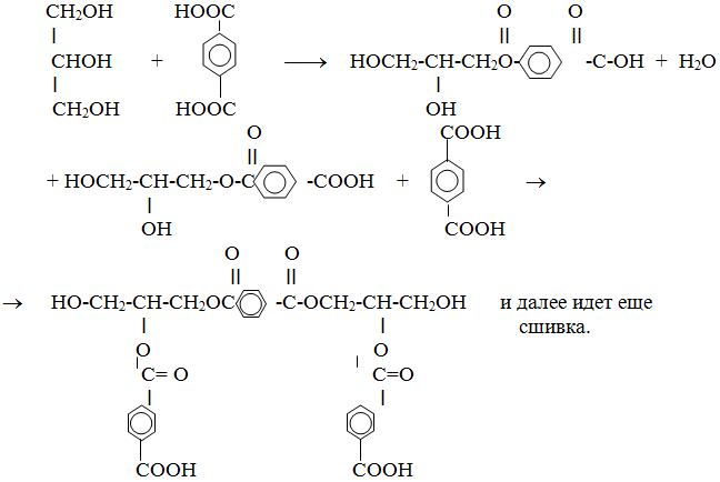 Нарингенин разложение термическое. Термическое разложение тетраметилселана\. Термическое разложение пропионата бария