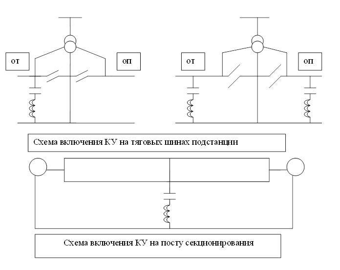 Схема тяговой подстанции